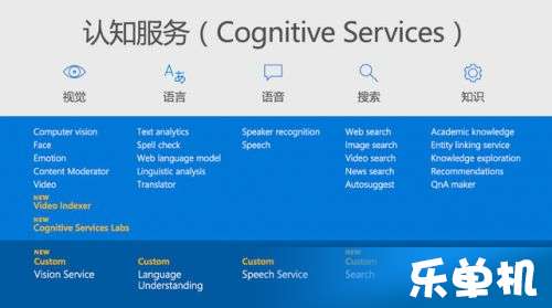 暗戰(zhàn)AI 微軟如何悄然布局人工智能基礎(chǔ)軟件開(kāi)發(fā)的戰(zhàn)略棋局